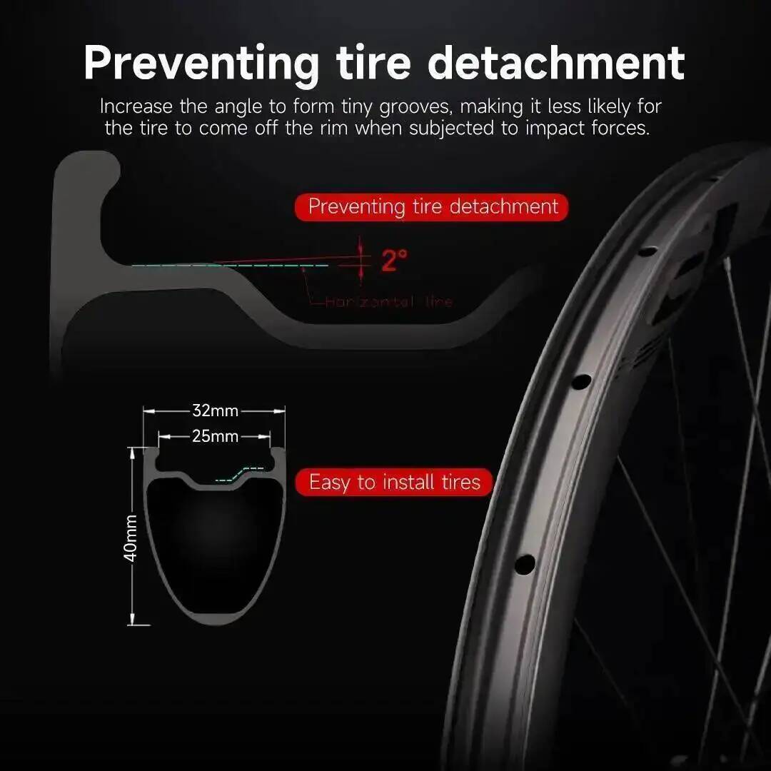 ELITEWHEELS Set di Ruote in Ca - Gravel Bike Tires recensione e prezzo