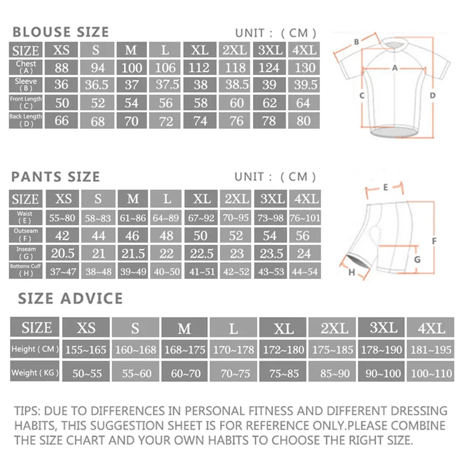 Maglia da ciclismo Alpecin Pro - Cycling Gear Brands recensione e prezzo
